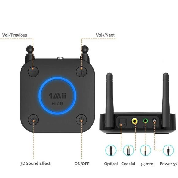 Long Range Bluetooth 5.1 Receiver, HiFi Wireless 3D Surround HD Optical RCA - Picture 4 of 10